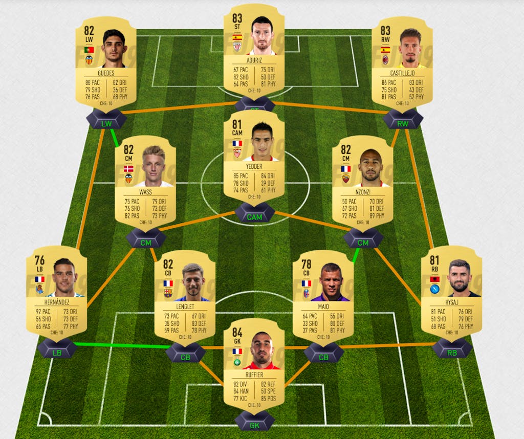 Spanische Premier League Spanische Premier League