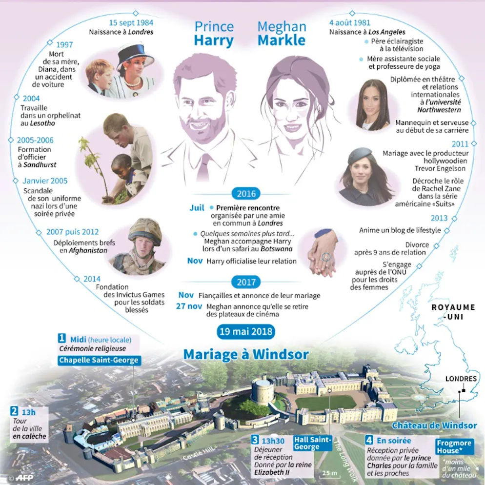 Mariage royal: le père de Meghan confirme son absence pour raisons médicales. Grandes dates de Harry et Meghan