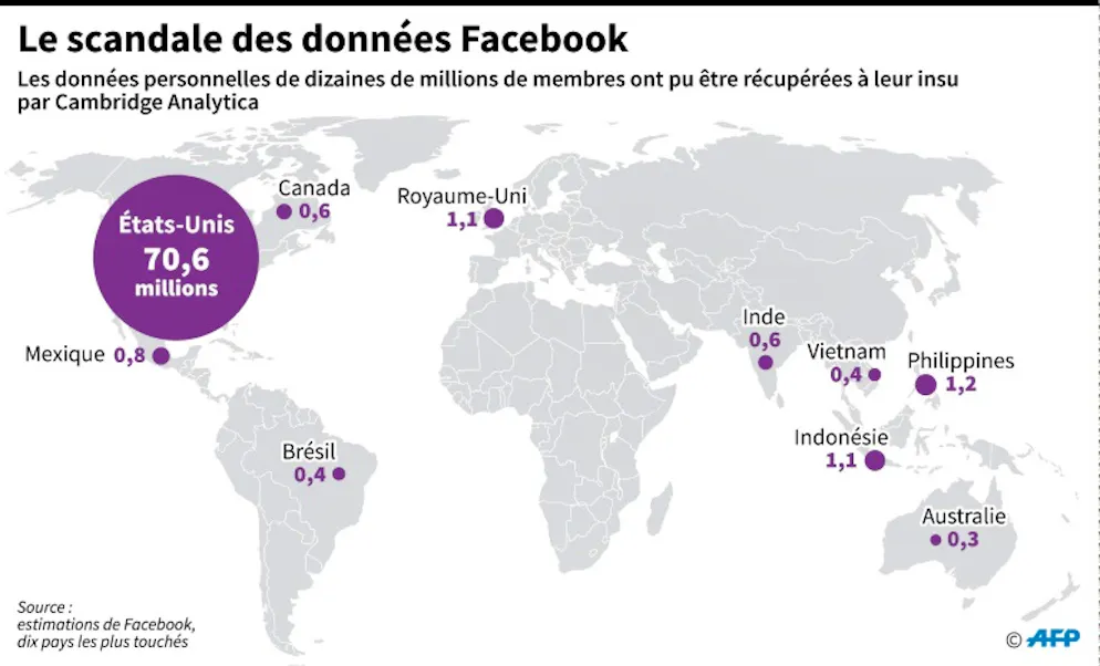 Cambridge Analytica annonce cesser 