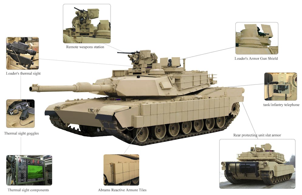 Diese Fahrzeuge beschafft die US Army 2019. Teuer ist dagegen das<strong> Aufrüsten von M-1 Abrams </strong>Kampfpanzern. <strong>135 </strong>von ihnen fit zu machen, kostet satte<strong> 2,7 Milliarden Dollar</strong>. Die Maschinen bekommen zum Beispiel eine bessere, <a href="https://de.wikipedia.org/wiki/Reaktivpanzerung">reaktive Panzerung</a>.
