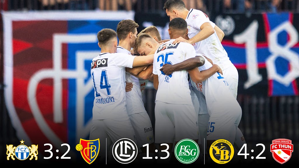 Super League. FCZ schlägt Basel im Klassiker +++ YB übernimmt die Tabellenführung