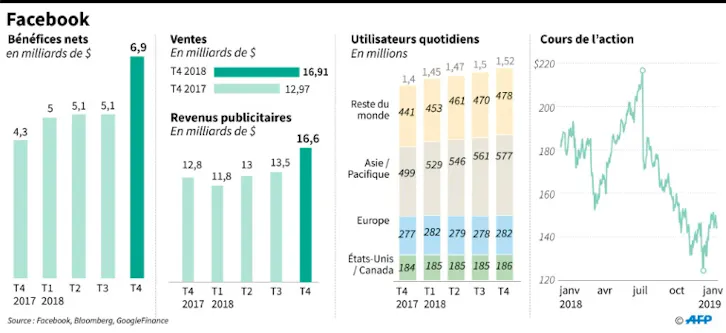 langue d asie en 3 lettres