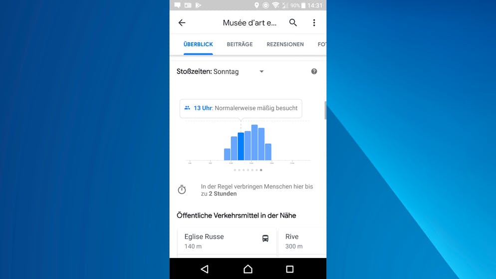 Google Maps als perfekter Reisebegleiter. Will man in den Ferien etwa ein Museum besuchen, kann Google Maps dabei helfen, den perfekten Zeitpunkt zu finden, um nicht von Touristenmassen überrannt zu werden. Dazu muss auf der Übersichtsseite zu einer Lokallität ein bisschen heruntergescrollt werden. Unter «Stosszeiten» kann man dann sehen, an welchen Tagen und zu welchen Tageszeiten ein Ort wie stark besucht ist.