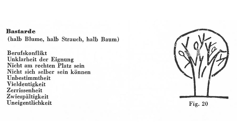 Der psychologische Baumtest