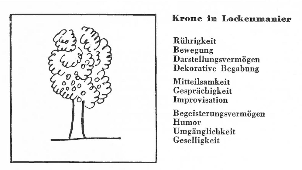 Der psychologische Baumtest