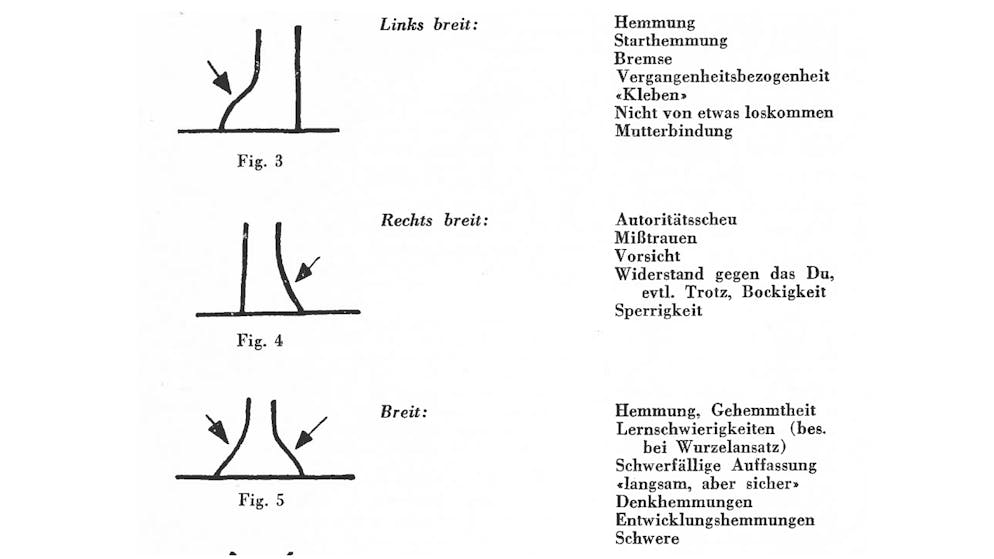 Der psychologische Baumtest