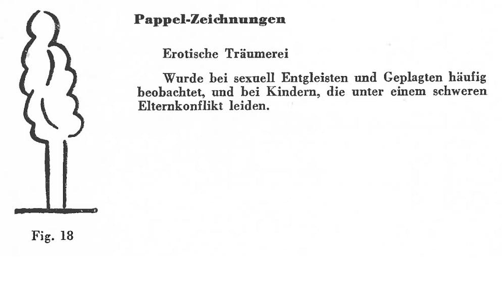 Der psychologische Baumtest