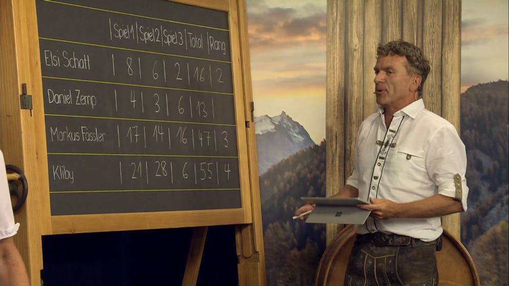 «Top Jass»: Die Bilder. Der Schlusstand: Daniel Zemp gewinnt, Kliby und Caroline schiffen brutal ab.