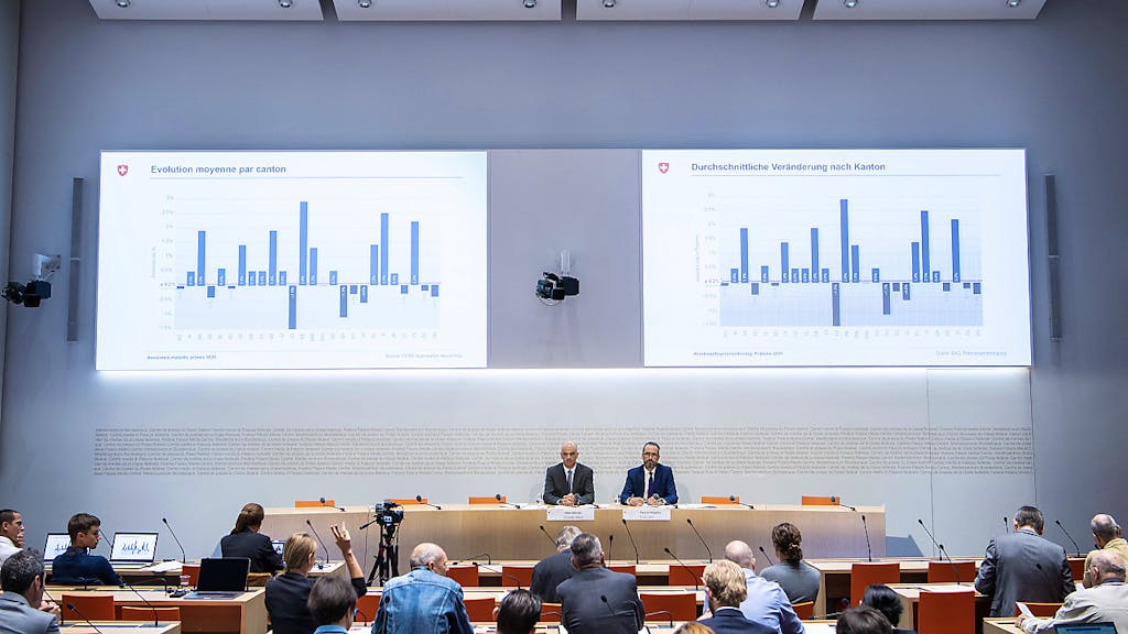 Prämien 2020. Nirgends sinken die Prämien so stark wie im Kanton Luzern