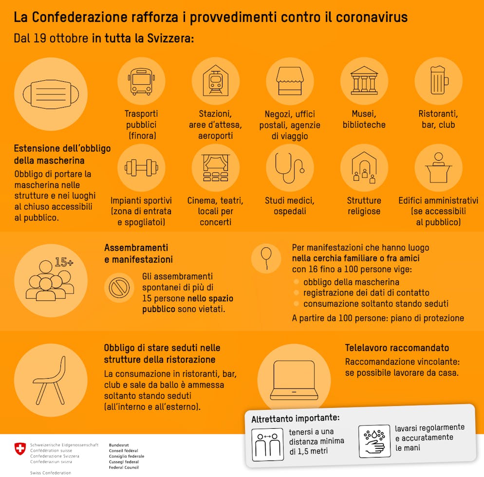 Coronavirus: limitazioni alle manifestazioni