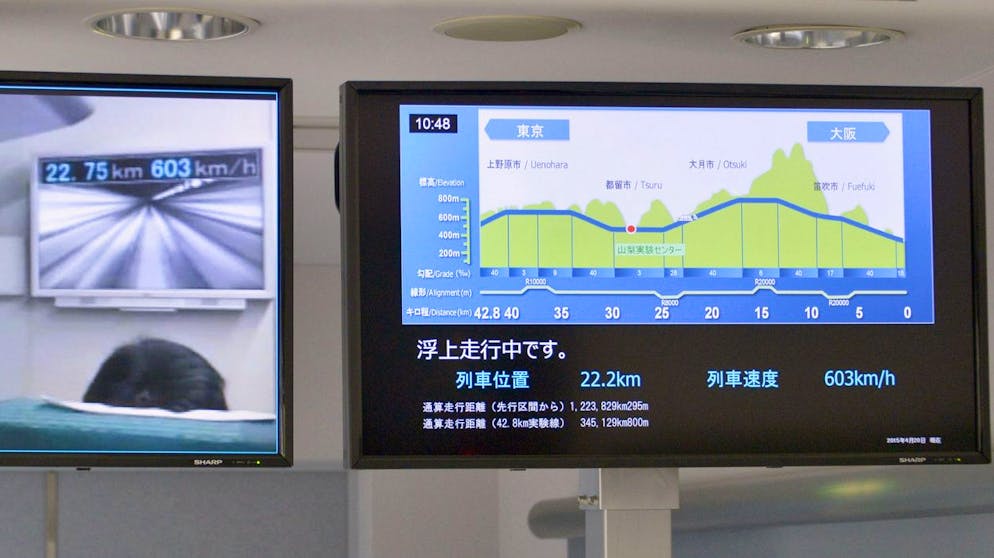 Monitor screens at the Maglev Test Line Test Center show a Japanese maglev train that is the fastest passenger train in the world breaks its own speed record by reaching 603 kilometers per hour (375 miles per hour) in a test run in Tsuru, about 80 kilometers (50 miles) west of Tokyo Tuesday, April 21, 2015. Operator JR Central said the train reached the record speed in the test run on Tuesday, surpassing its previous record of 361 mph (581 kph) set in 2003. (Katsuya Miyagawa/Kyodo News via AP) JAPAN OUT, CREDIT MANDATORY