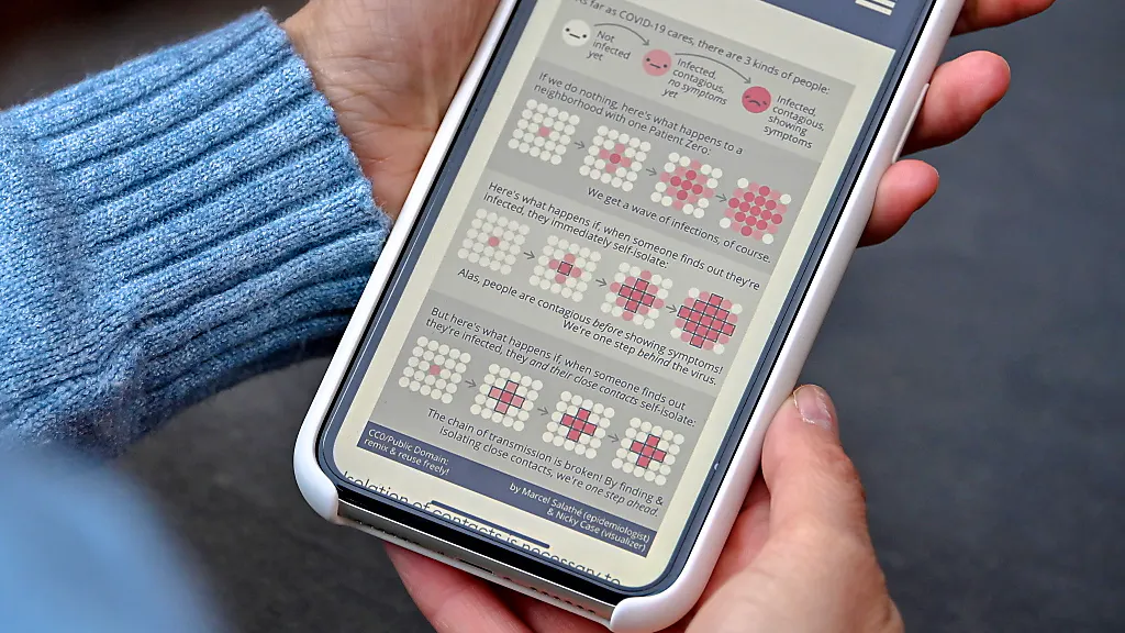 Grigioni. Coira riprende il contact tracing