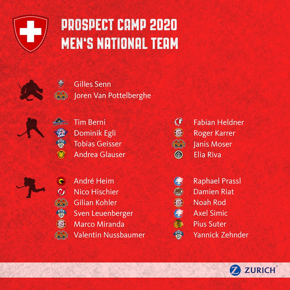 La lista completa dei convocati.