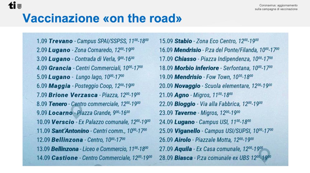 Ecco tutte le tappe del bus vaccinale