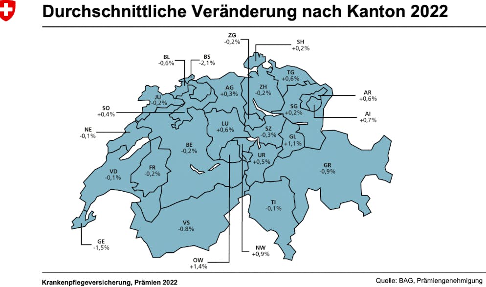 Die Karte zeigt die durchschnittliche Veränderung der Krankenkassenprämien in den Kantonen.