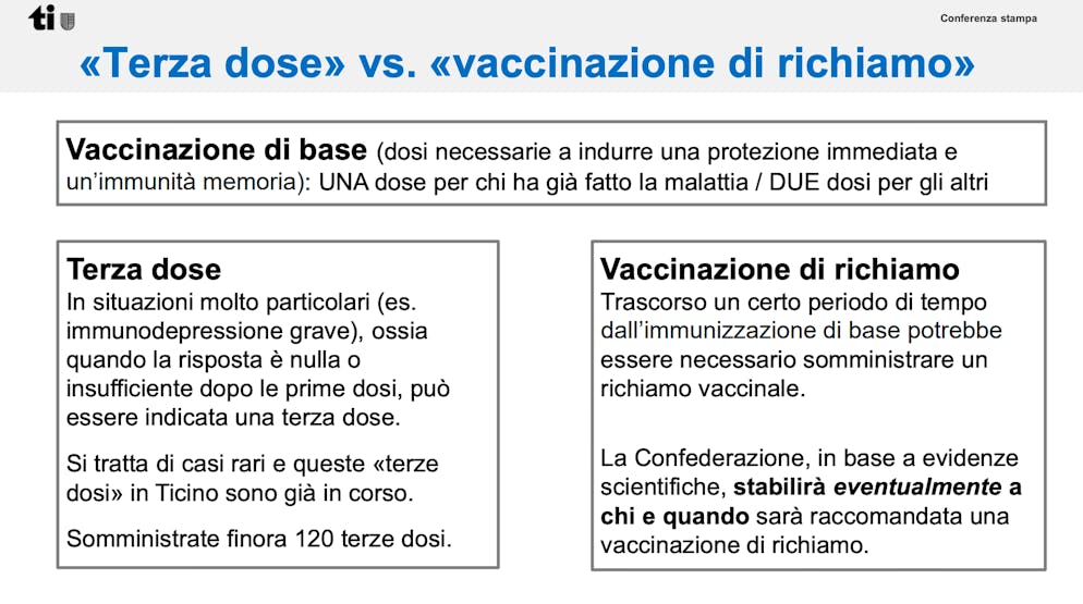 Terza dose