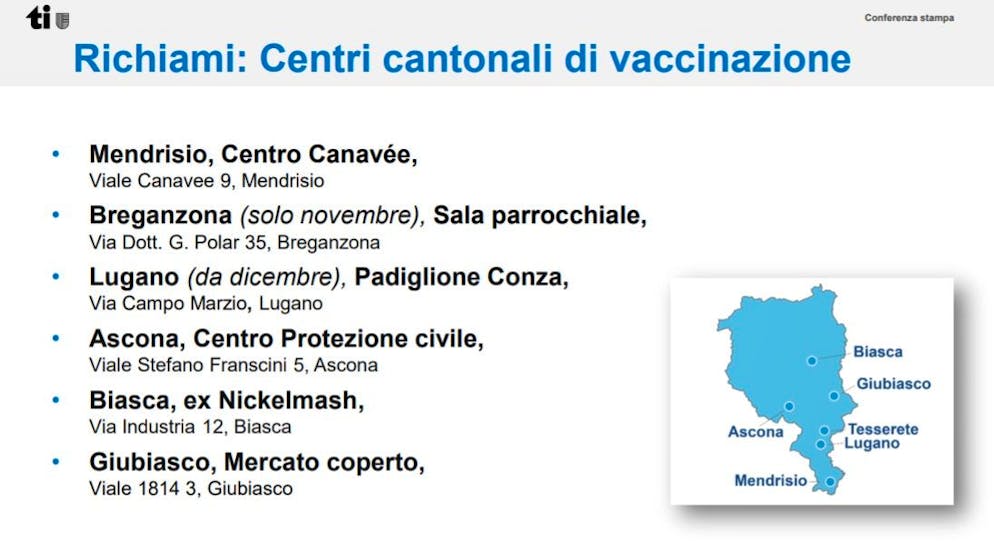 I Centri cantonali di vaccinazione