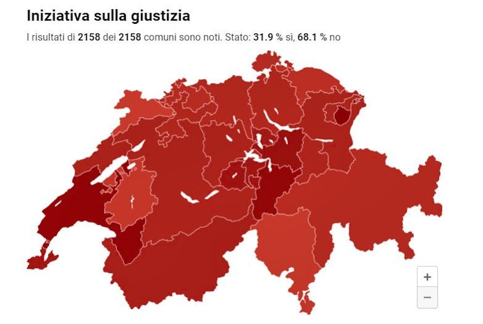 Tutti i Cantoni contrari