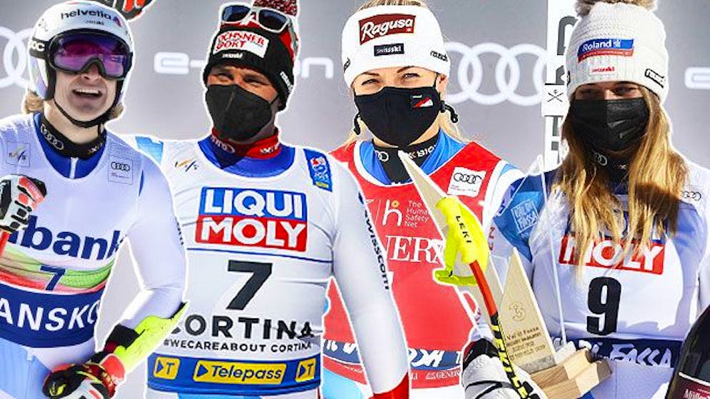 Wer jubelt für die Schweiz nach den letzten Rennen der Saison 2020/2021?