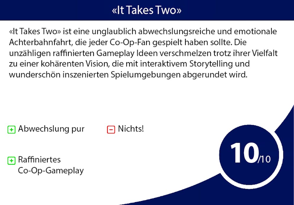 It Takes Two Rating