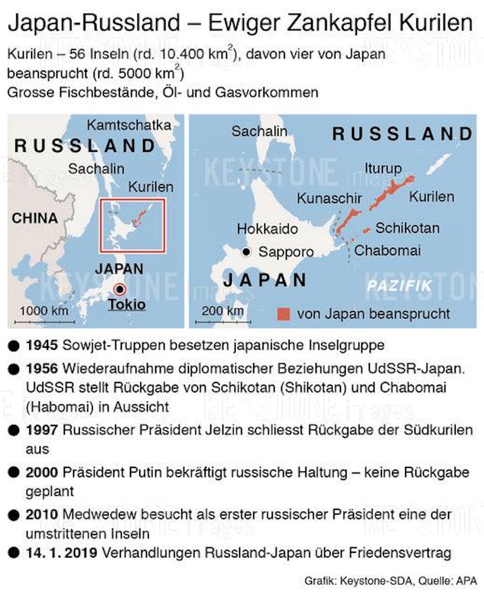 GRAFIK --- Karte Kurilen mit umstrittenen Inseln, Factbox Kurilen, am Donnerstag, 7. Februar 2019. (KEYSTONE/Christian Sprang)