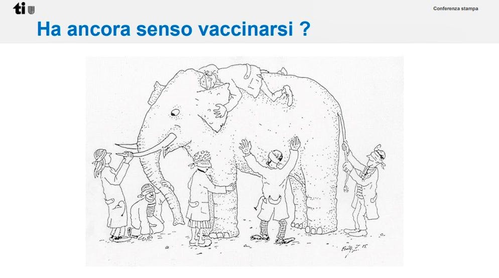 Ha ancora senso vaccinarsi?