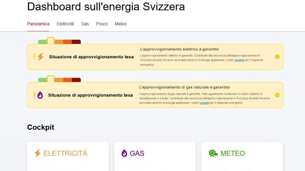 Il portale offre molte informazioni, ma la qualità dei dati non è sempre soddisfacente, spiega l'autorità.