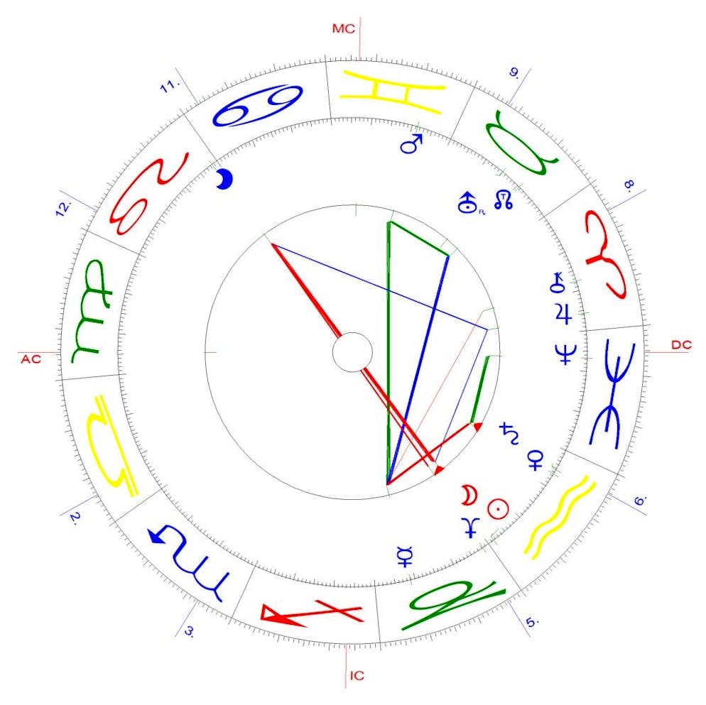 Wassermann-Neumond am 21. Januar 2023.