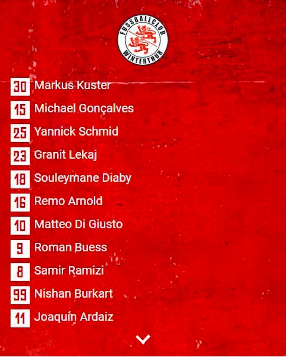 Aufstellung FC Winterthur