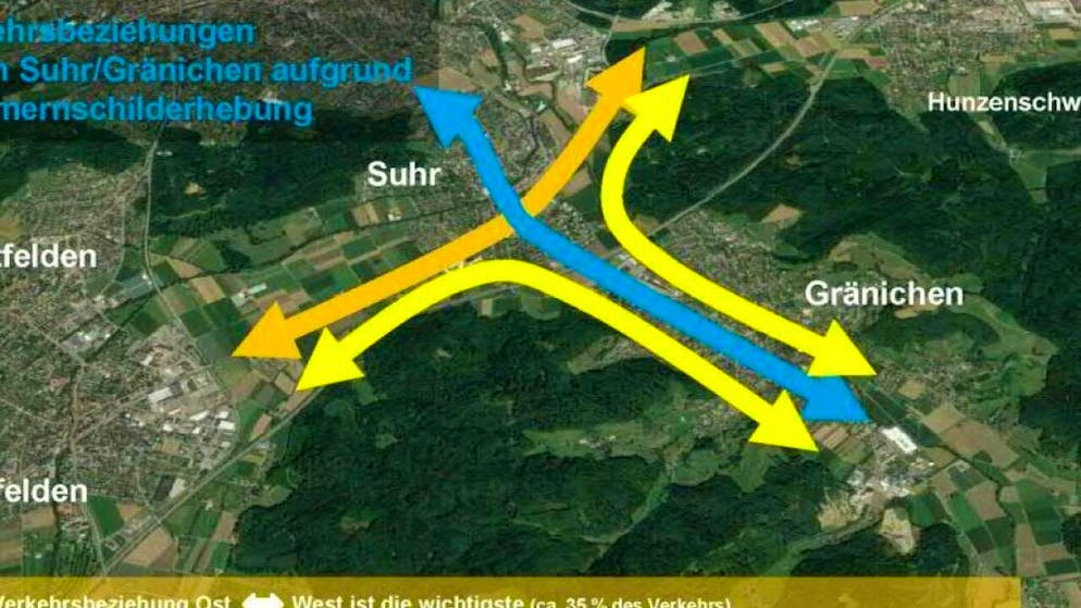 Der Bund bezahlt Millionen an das Projekt: Der Kanton Aargau will den Verkehr im Raum Suhr bei Aarau in geordnete Bahnen lenken.