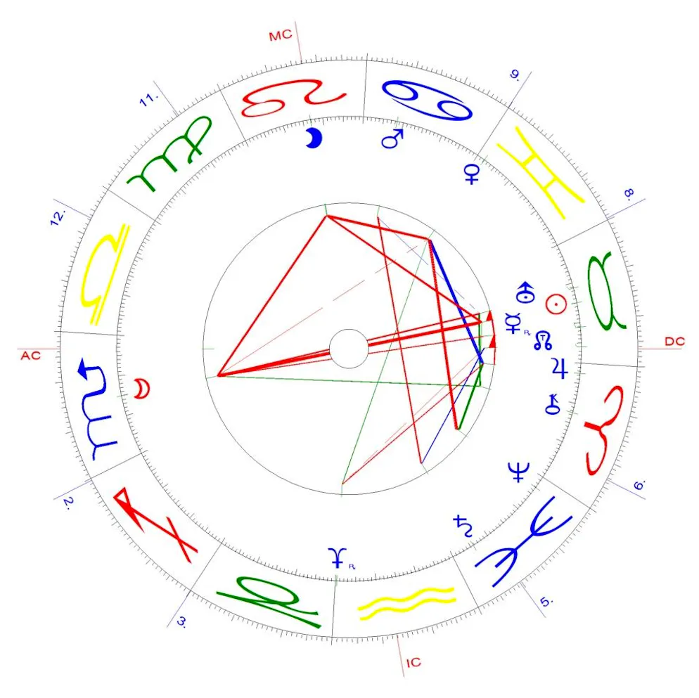 Skorpion-Vollmond vom 5. Mai 2023: Halbschatten-Mondfinsternis.