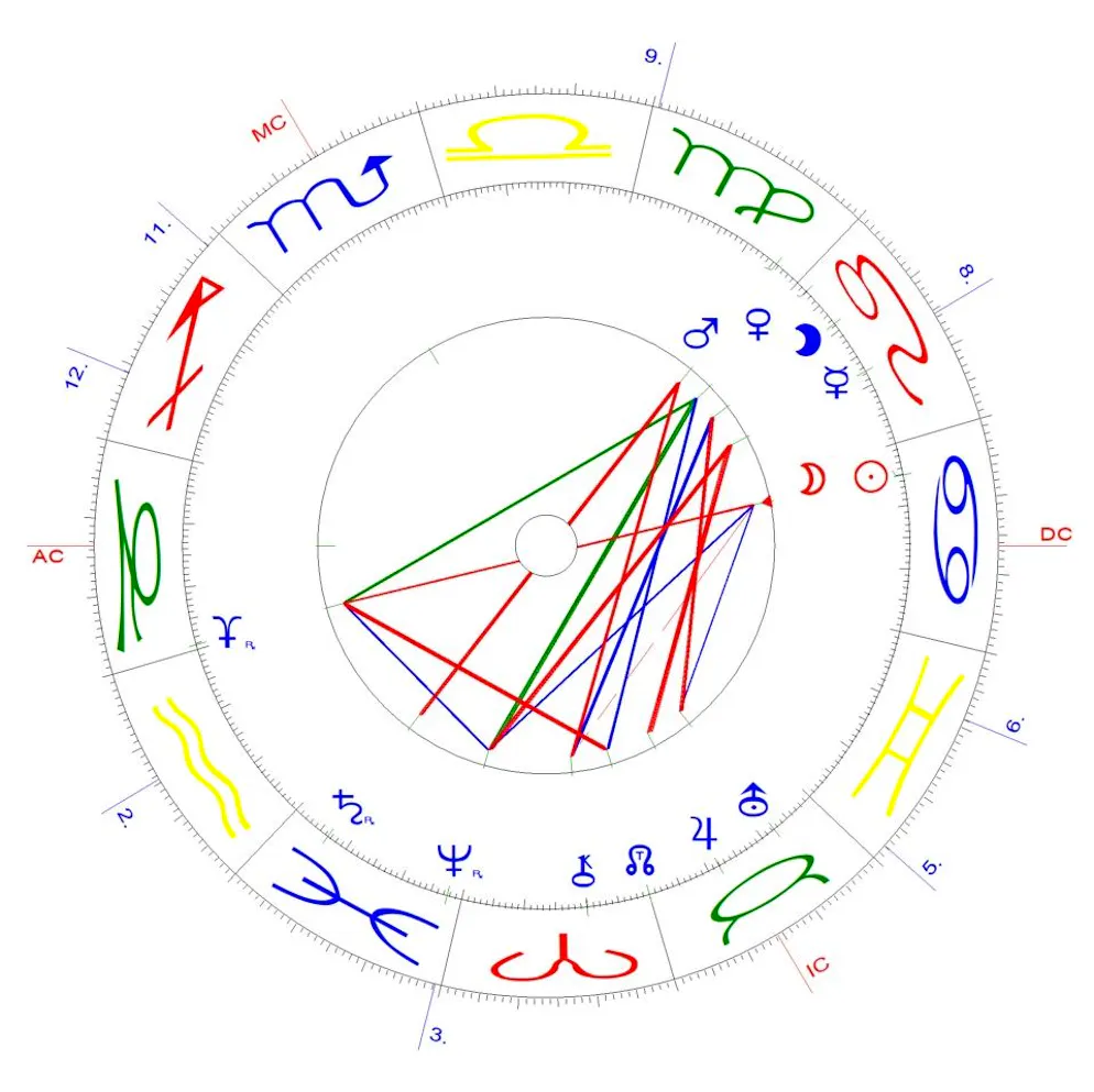 Krebs-Neumond vom 17. Juli 2023.