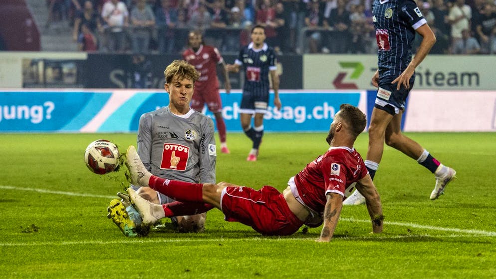 Team der Runde_1. <strong>Pascal Loretz</strong> (FC Luzern)