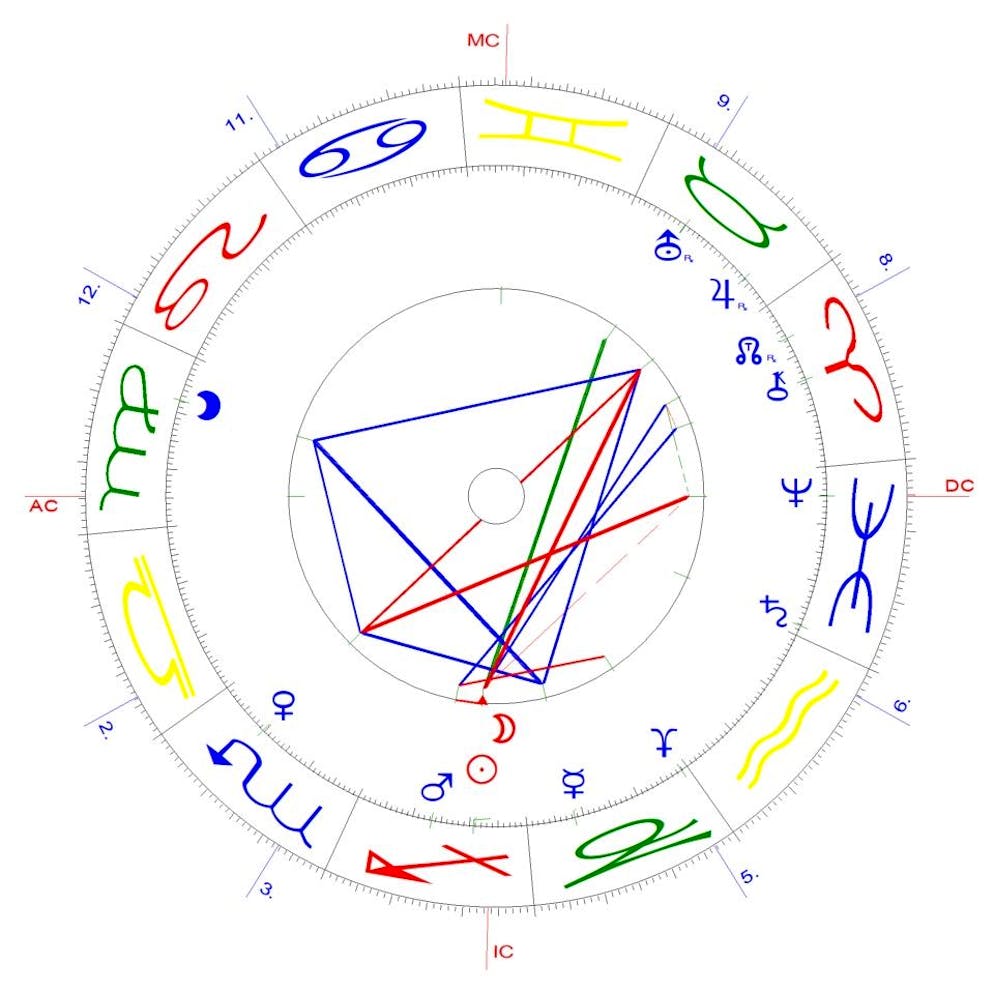 Schütze-Neumond vom 13. Dezember 2023.