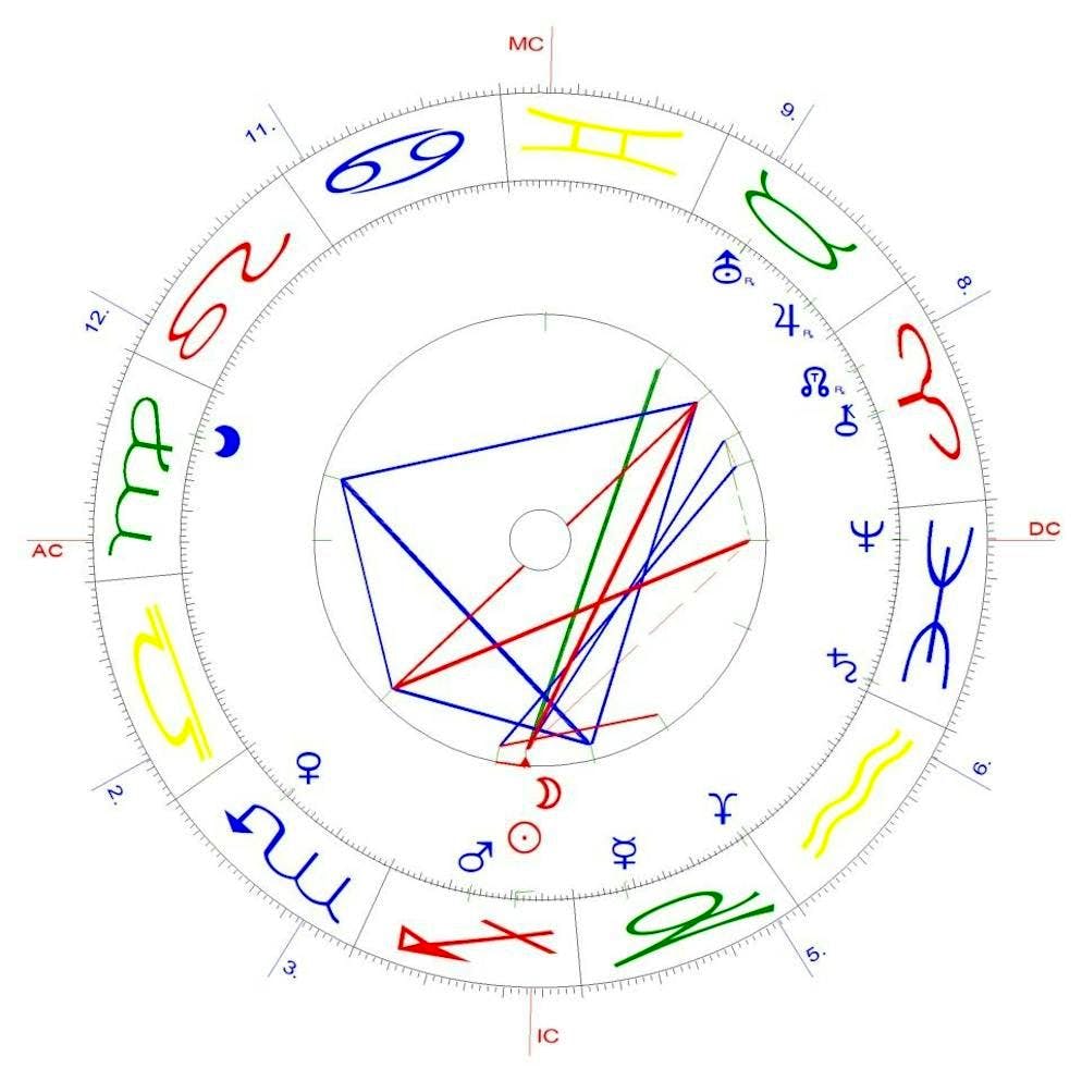 Luna nuova del Sagittario il 13 dicembre 2023.