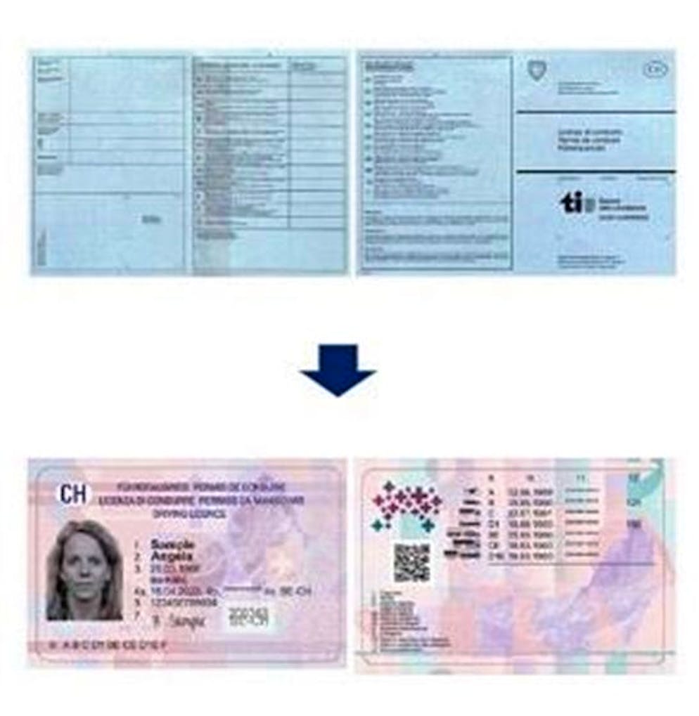 Il passaggio finale tra carta e plastica