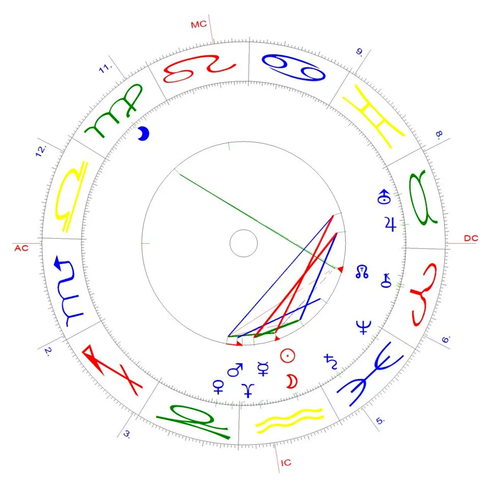 Wassermann-Neumond vom 9. Februar 2024.