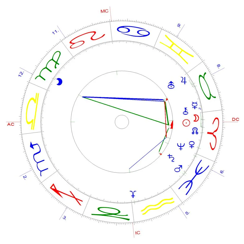 Widder-Neumond vom 8. April 2024, totale Sonnenfinsternis.