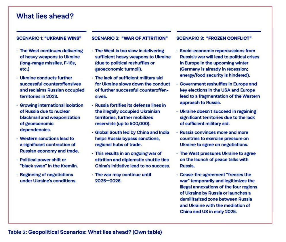 Velina Tchakarova è stata direttore dell'Istituto austriaco per la politica europea e di sicurezza prima di fondare l'agenzia Face con sede a Vienna. Secondo lei, la guerra in Ucraina potrebbe continuare.