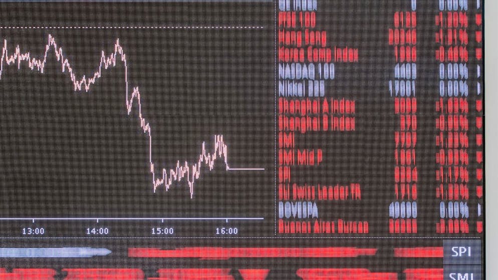 Am Freitag ist die Kurstafel an der Schweizer Börse rot gefärbt. Die Hoffnung auf baldige Zinssenkungen in den USA schwindet und Anleger bringen Kursgewinne ins Trockene.(Symbolbild)