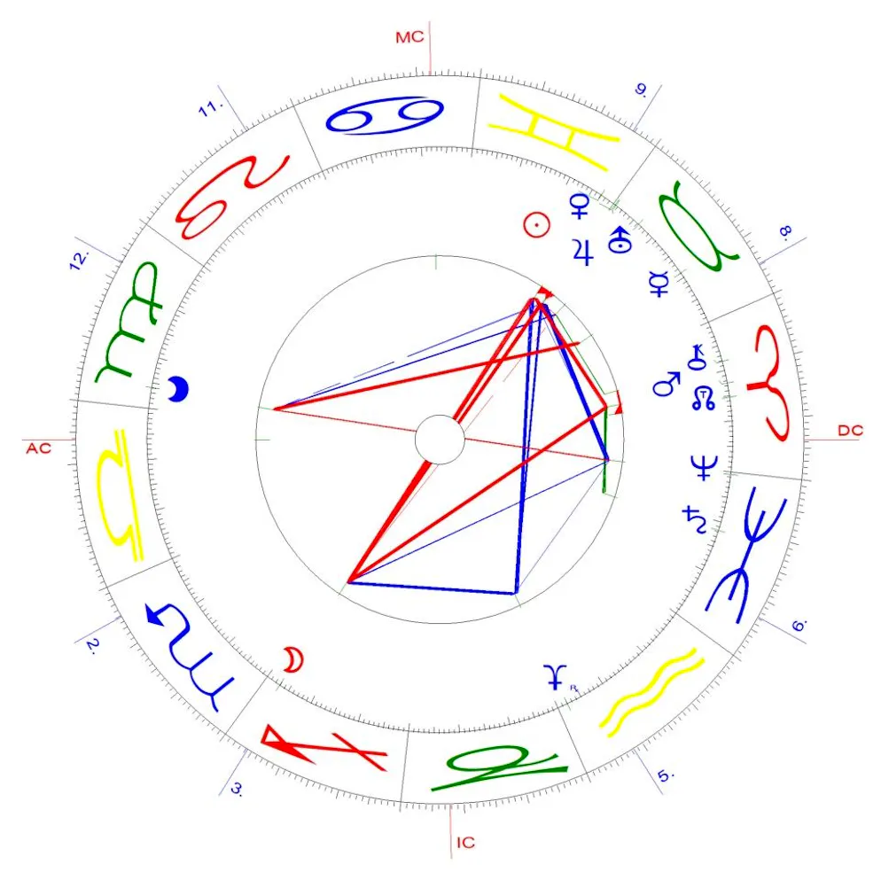 Schütze-Vollmond vom 23. Mai 2024.