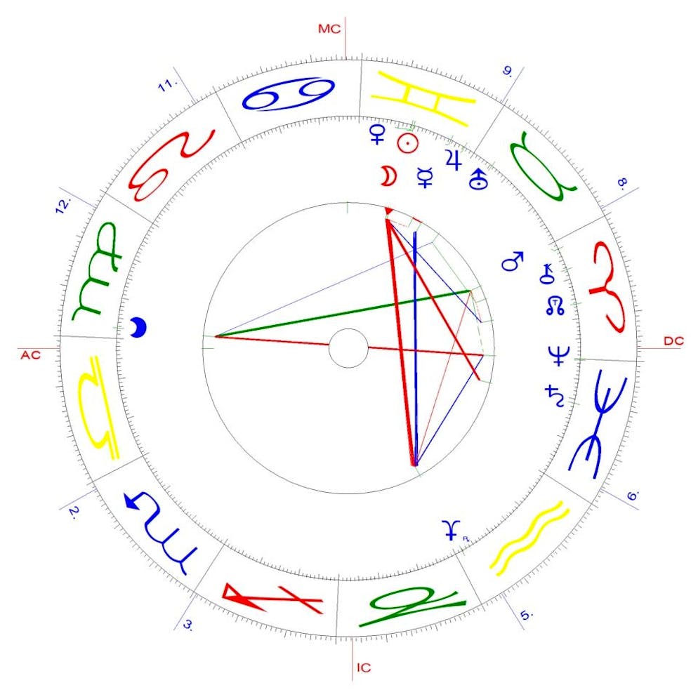 Zwillinge-Neumond vom 6. Juni 2024.