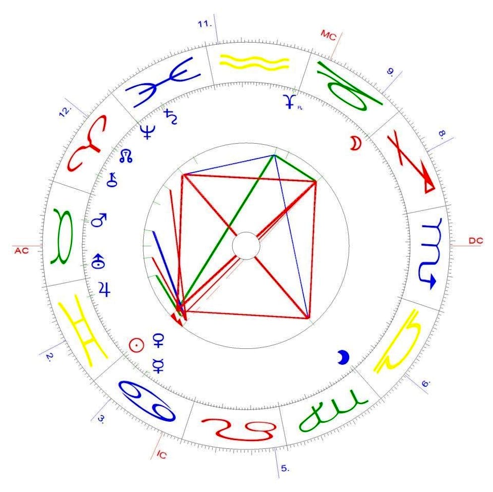 Capricorn Full Moon on June 22, 2024.