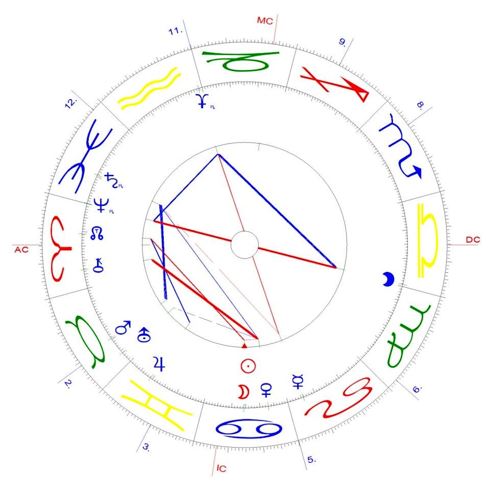 Krebs-Neumond vom 6. Juli 2024.