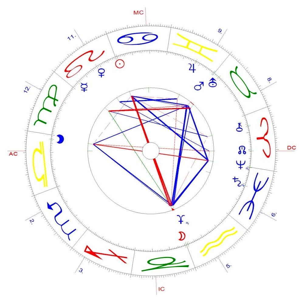 Steinbock-Vollmond vom 21. Juli 2024.