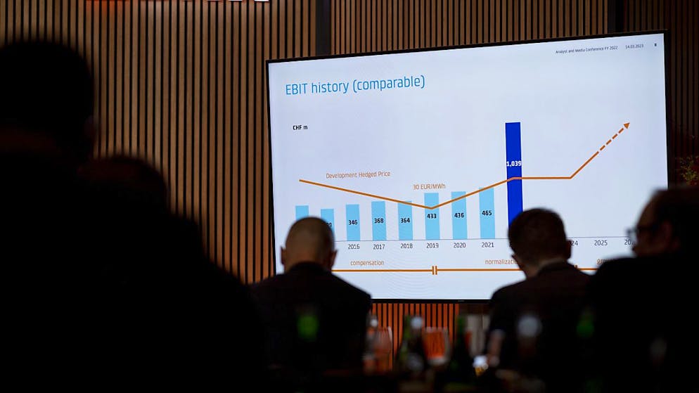 A la faveur d'une solide performance après six mois en 2024, BKW relève ses attentes en matière de rentabilité pour l'ensemble de l'exercice et attend désormais un Ebit entre 700 et 800 millions de francs (archives).