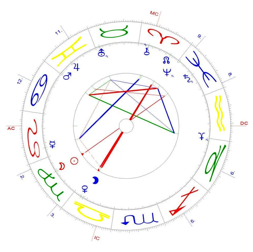 Nouvelle lune de la Vierge du 3 septembre 2024.