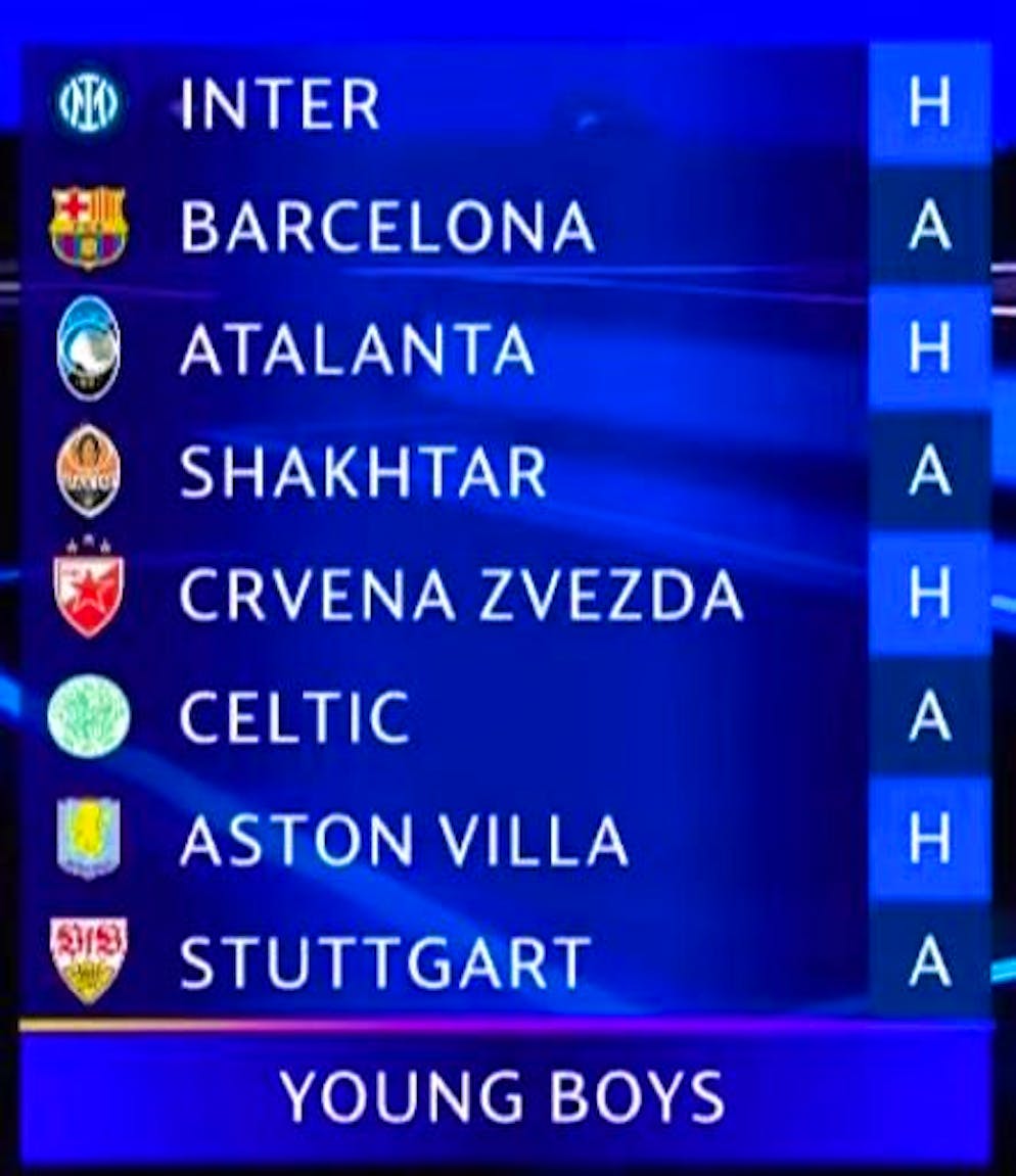 YB's opponents in the Champions League phase.