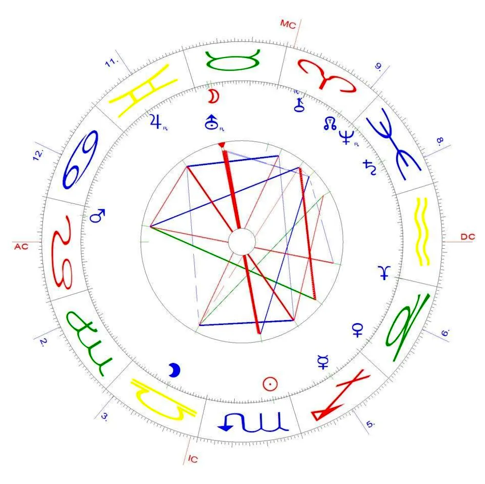 Taurus full moon on November 15, 2024.