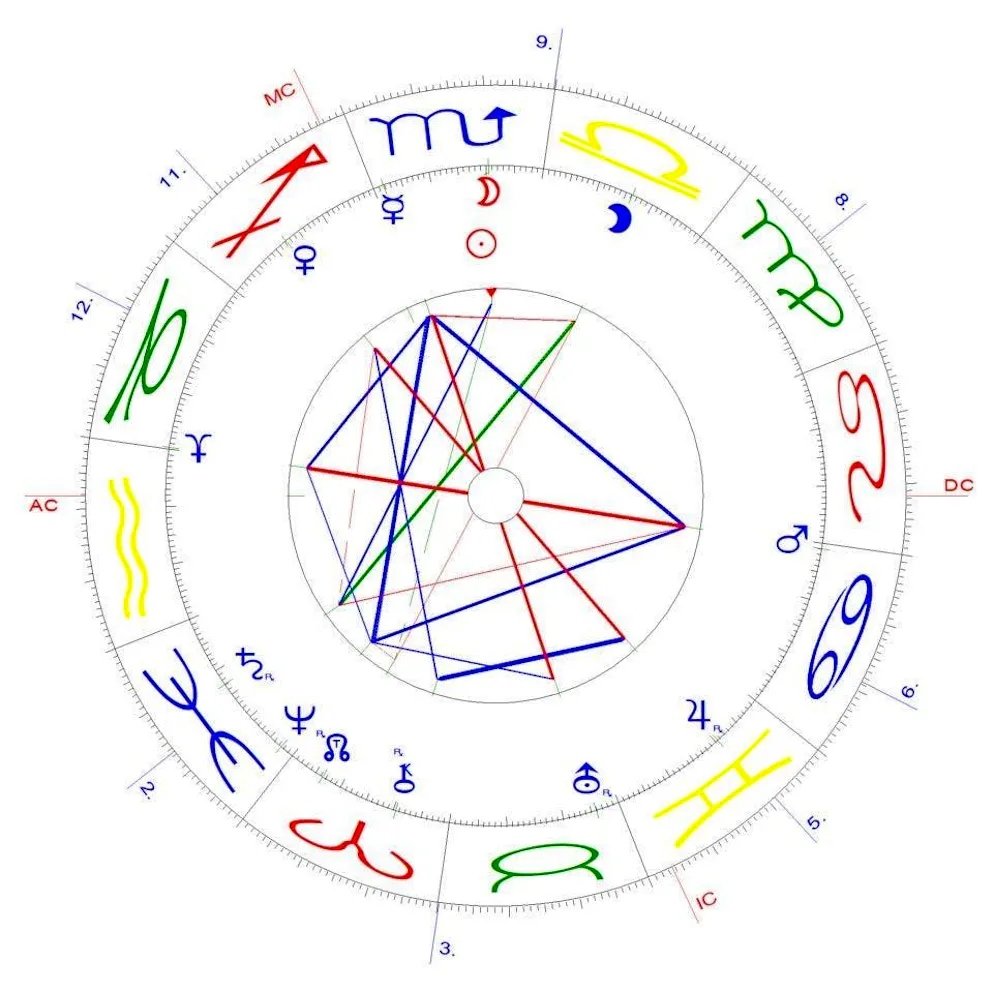 Scorpio new moon on November 1, 2024.